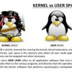 Linux用户空间做内核空间做的事情-飞鱼博客