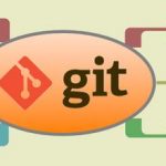 Git秘籍:在 Git 中进行版本回退-飞鱼博客