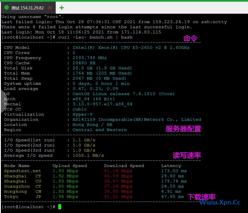 Linux系统信息/IO读写/下载速度一键测试脚本bench.sh